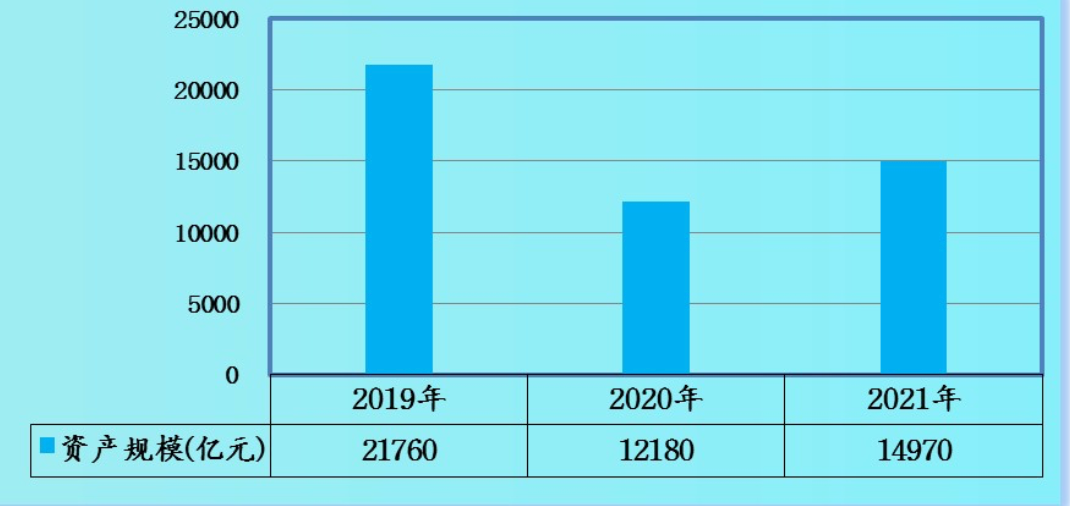 电动工具找外贸客户