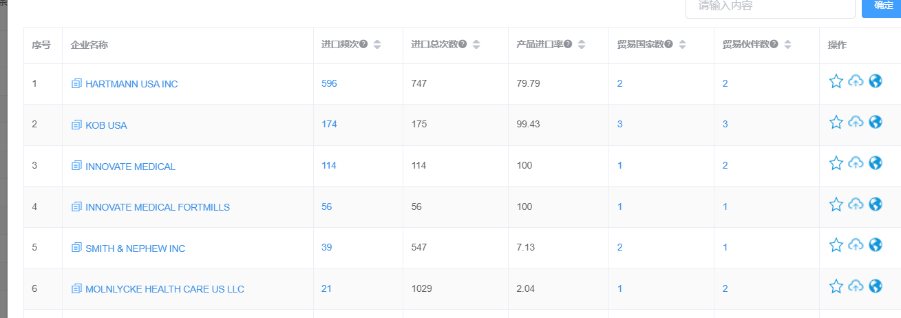 怎么找国外客户