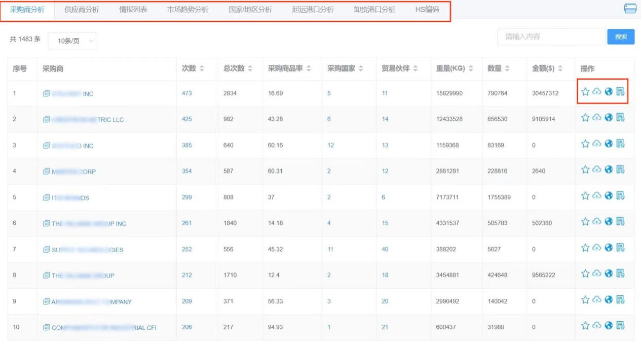 海关数据找外贸客户