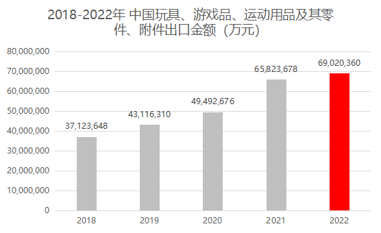 外贸找客户